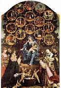 Lorenzo Lotto Madonna of the Rosary Sweden oil painting artist